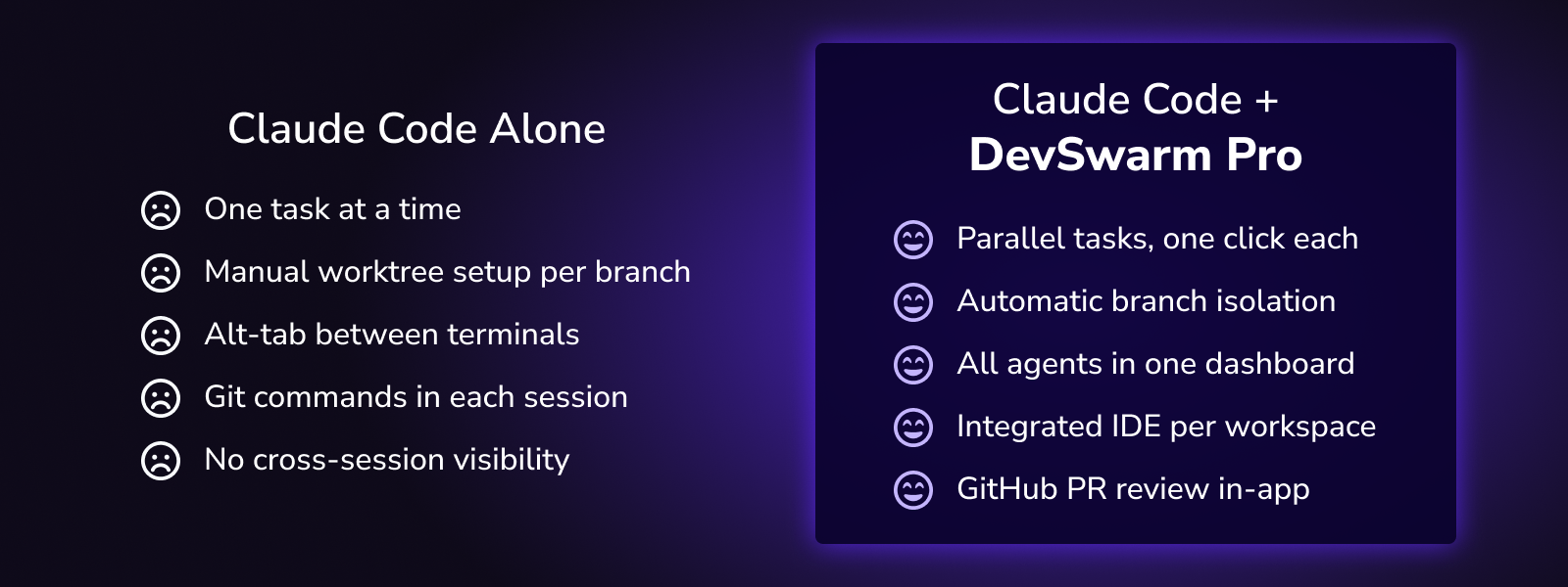 Pro plan features