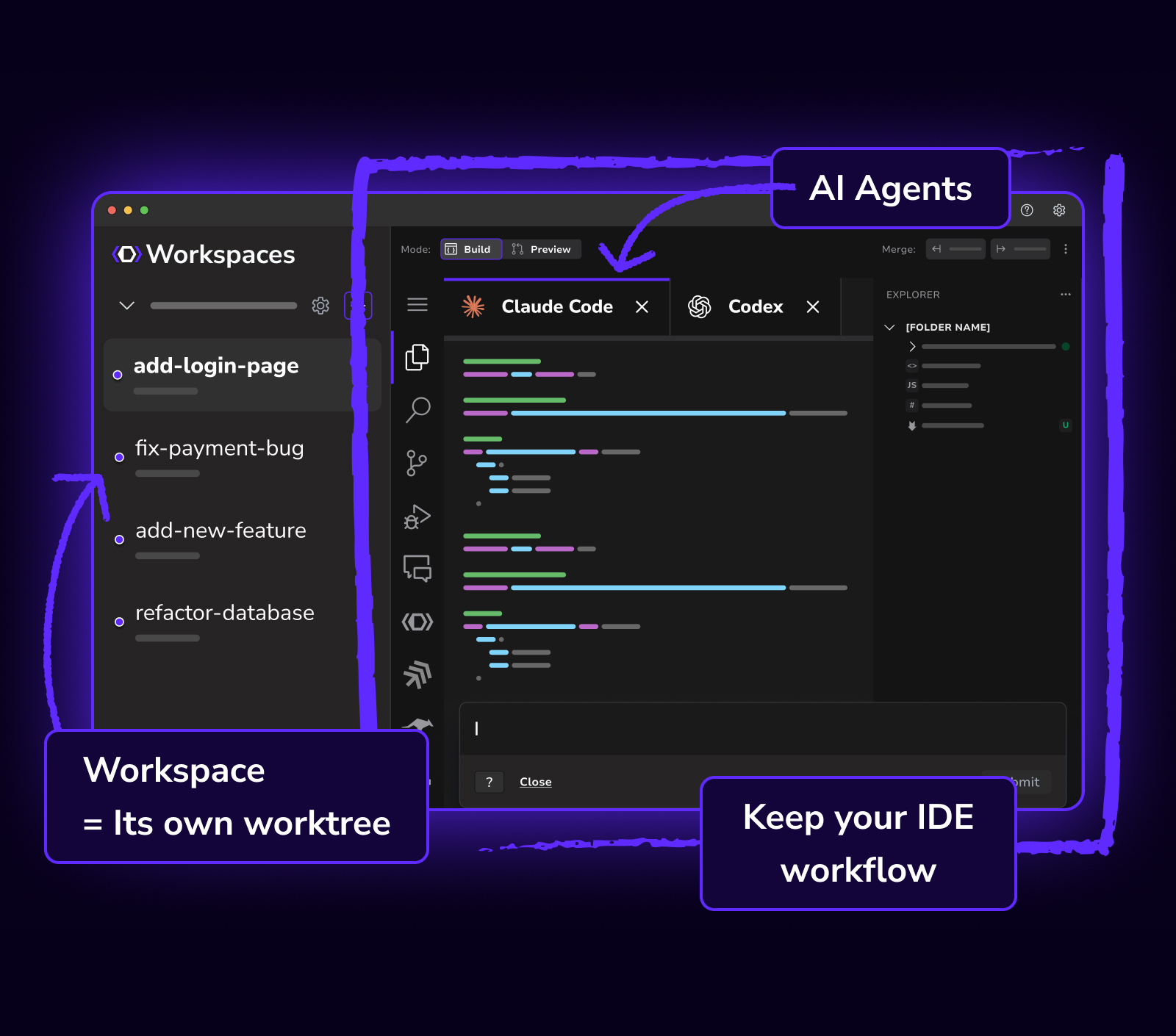 Why Worktrees Aren't Enough
