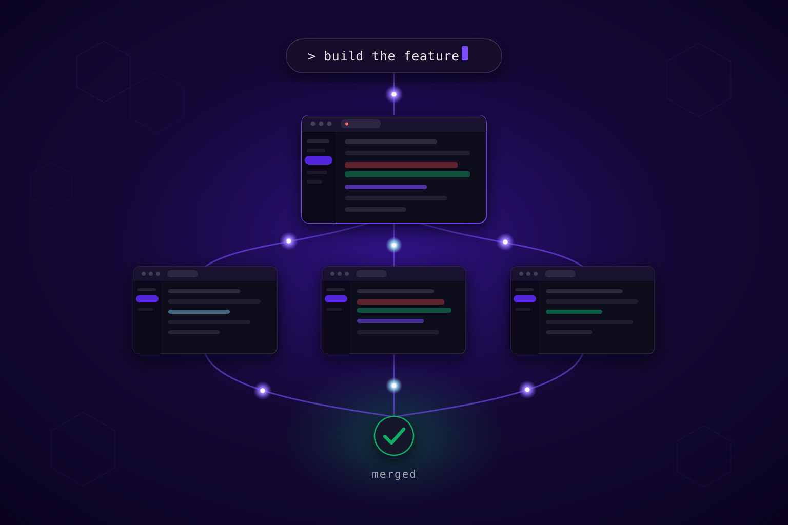 Introducing HiveControl: Let Your AI Orchestrate a Swarm of Workspaces